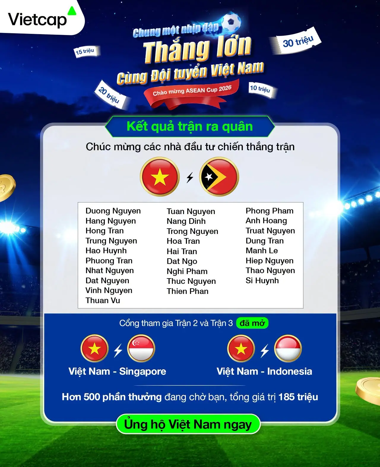 KẾT QUẢ THẮNG GIẢI CÁC TRẬN ĐẤU