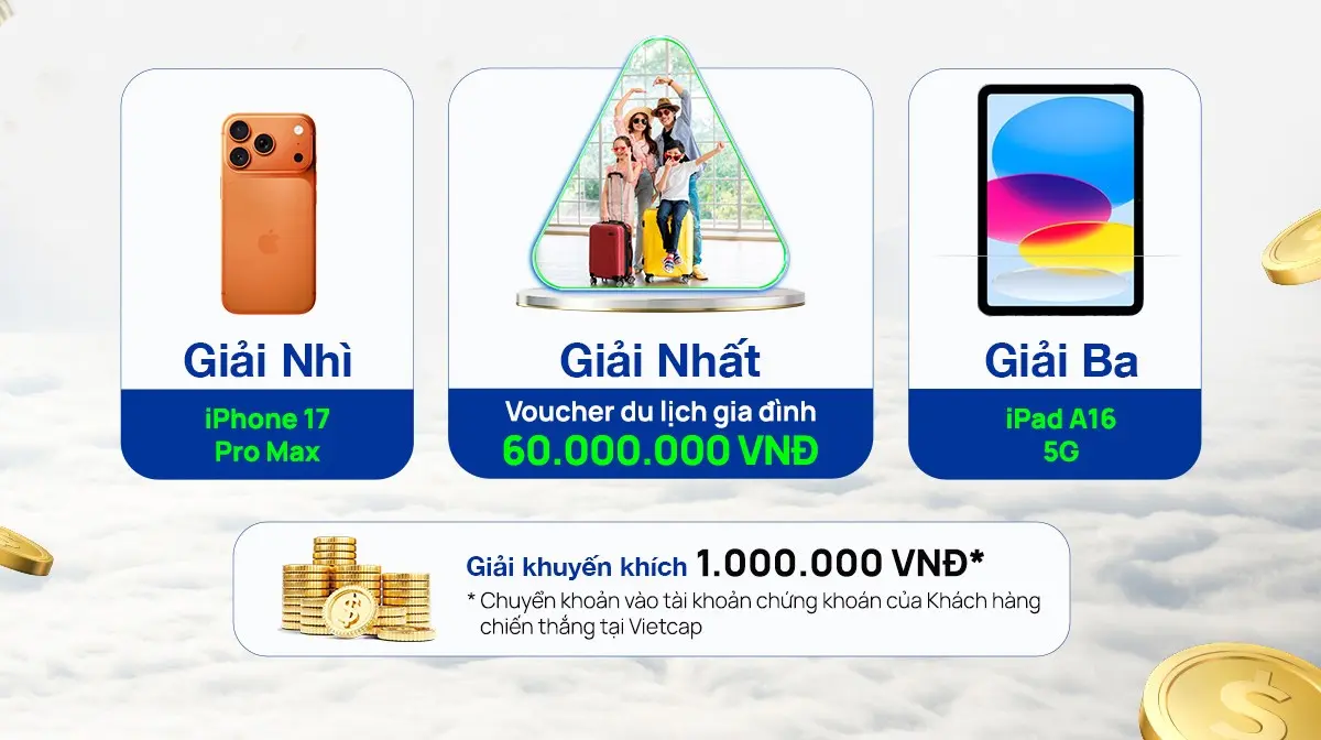 Kết quả trúng thưởng