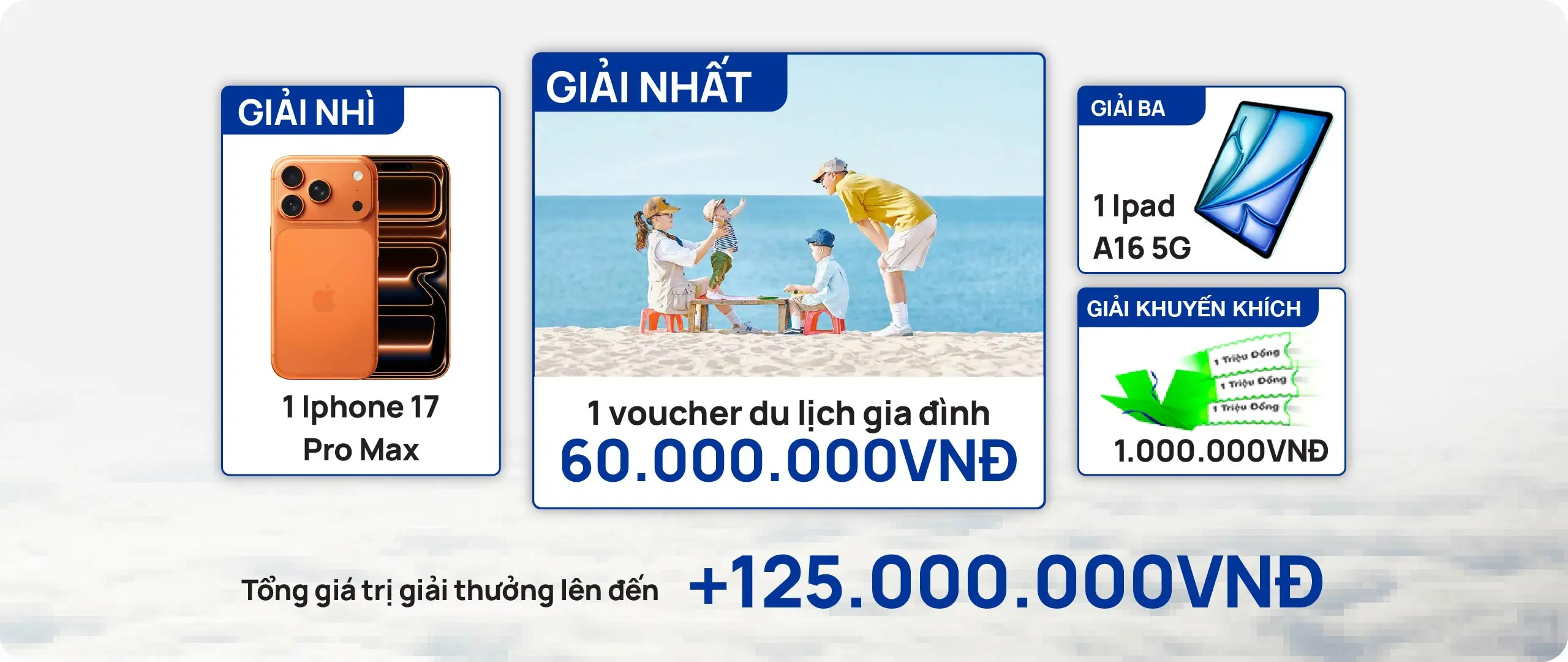Cơ cấu Giải thưởng