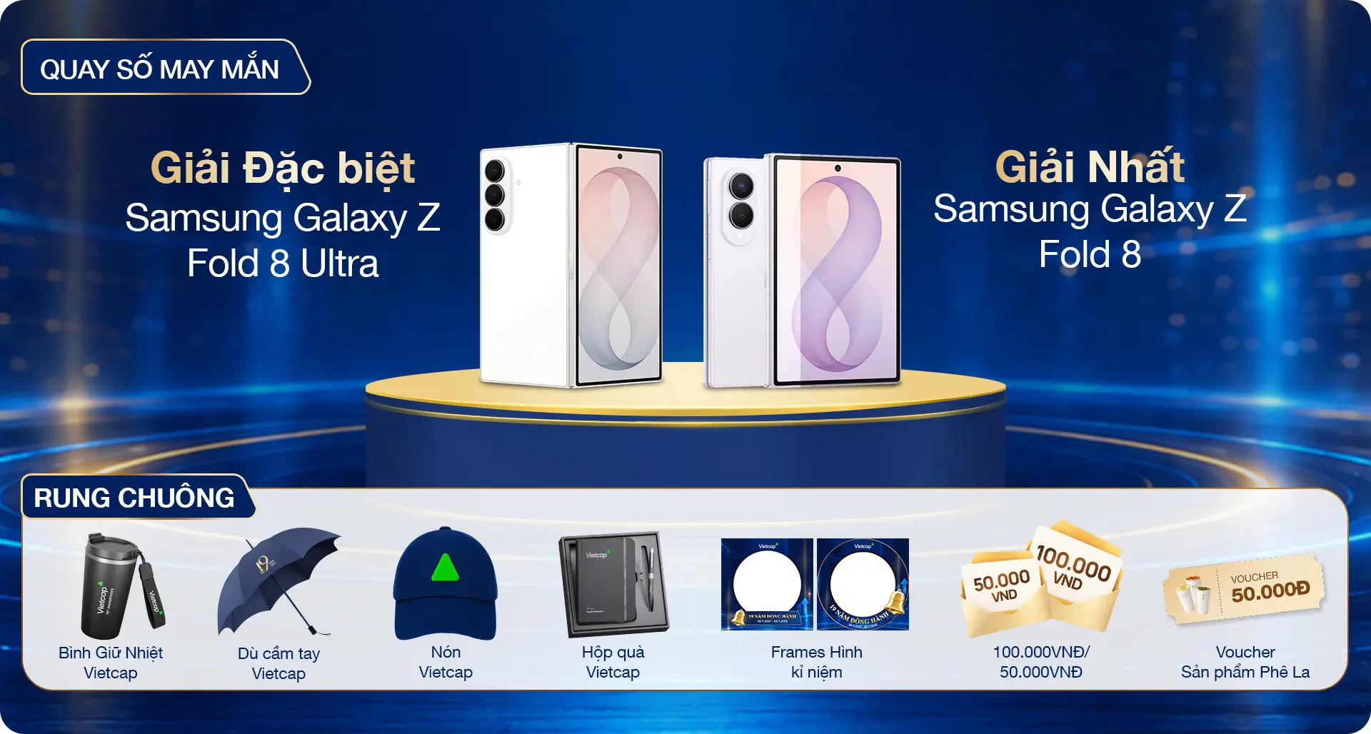Cơ cấu giải thưởng
