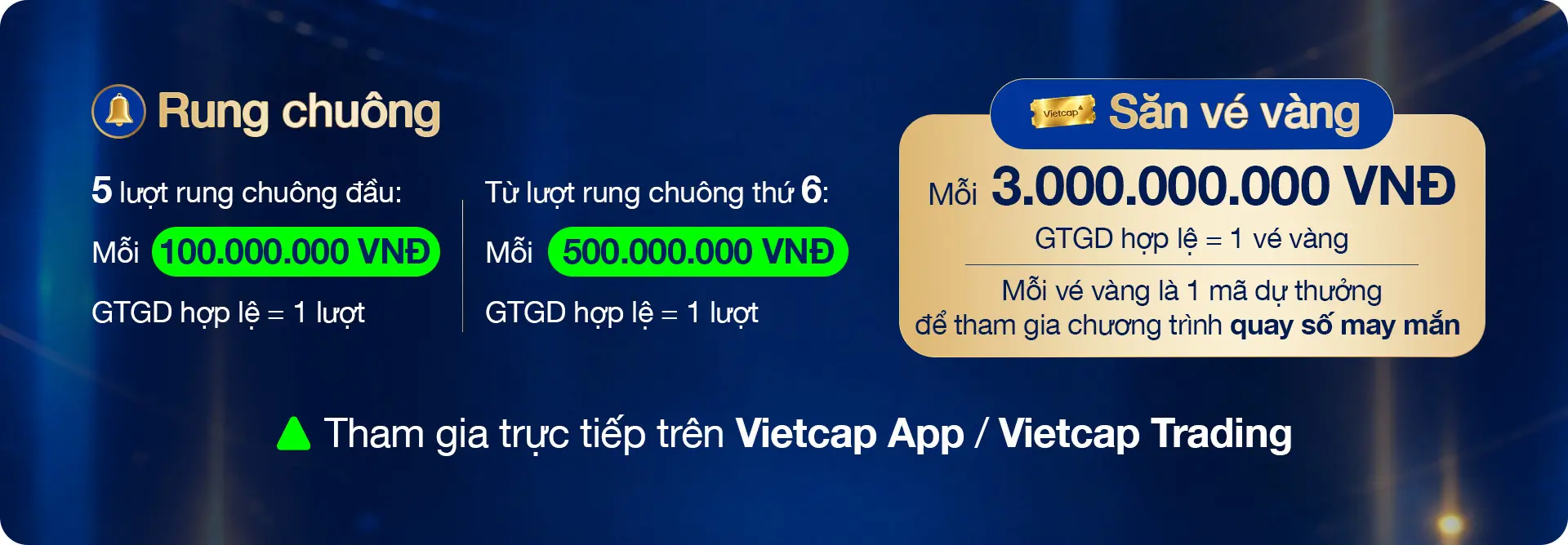 Cách thức Tham gia